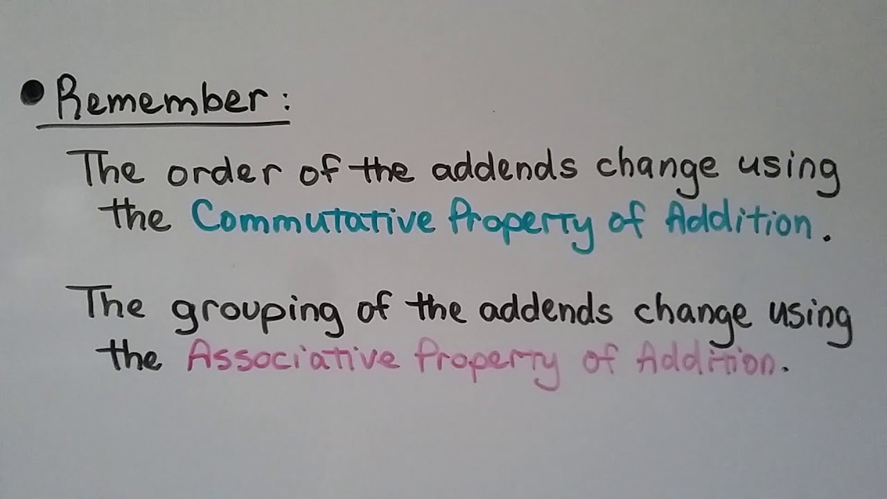 5th Grade Math 6.10, Use Properties of Addition to Add Fractions