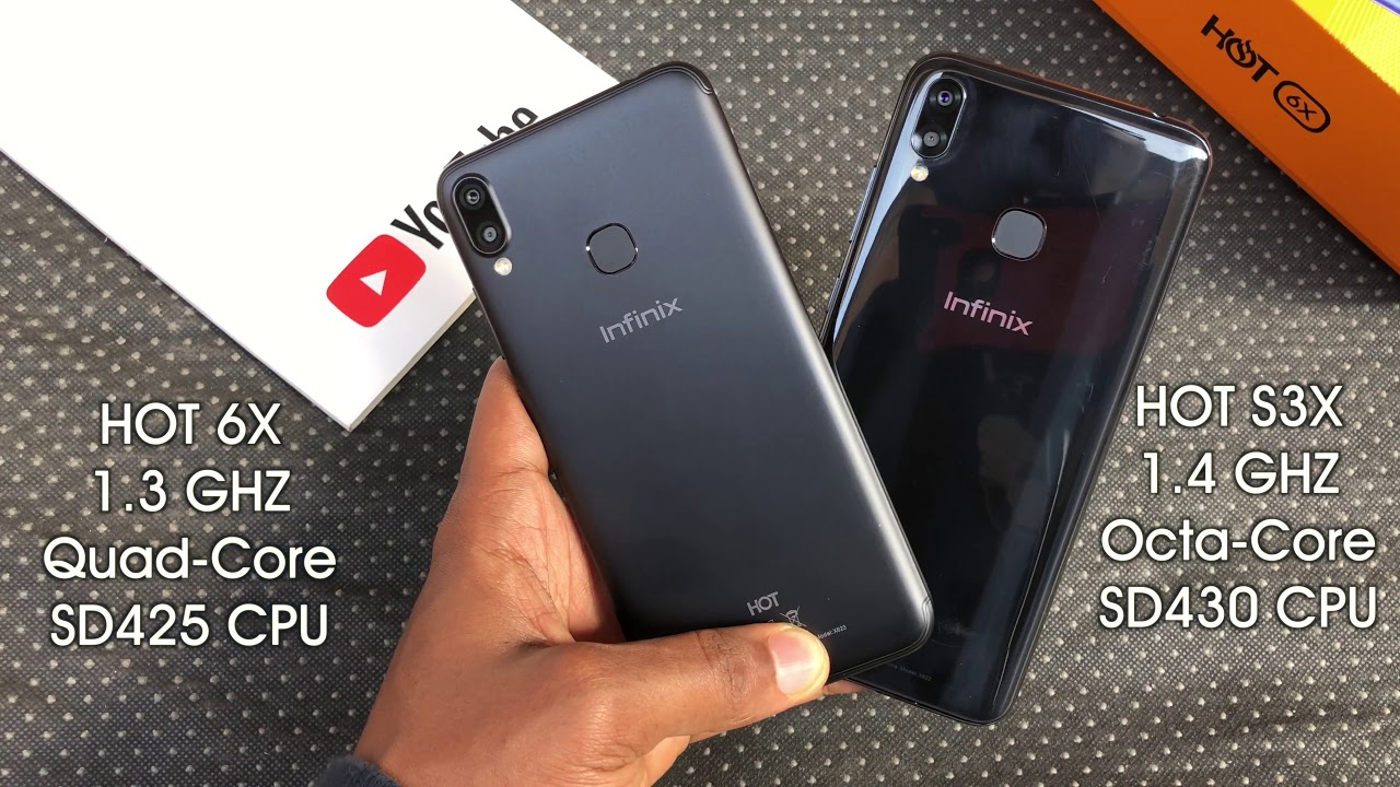 Infinix Hot 6X Unboxing and Review