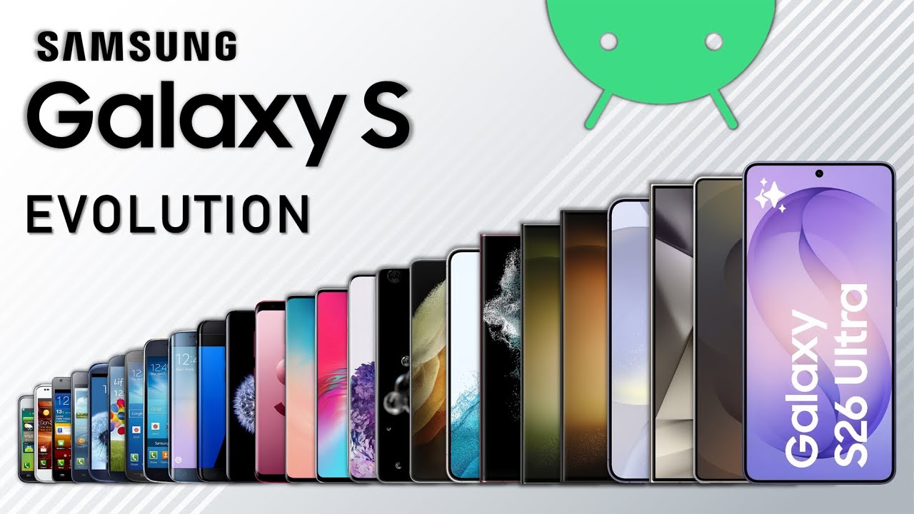 Evolution of Samsung Galaxy S