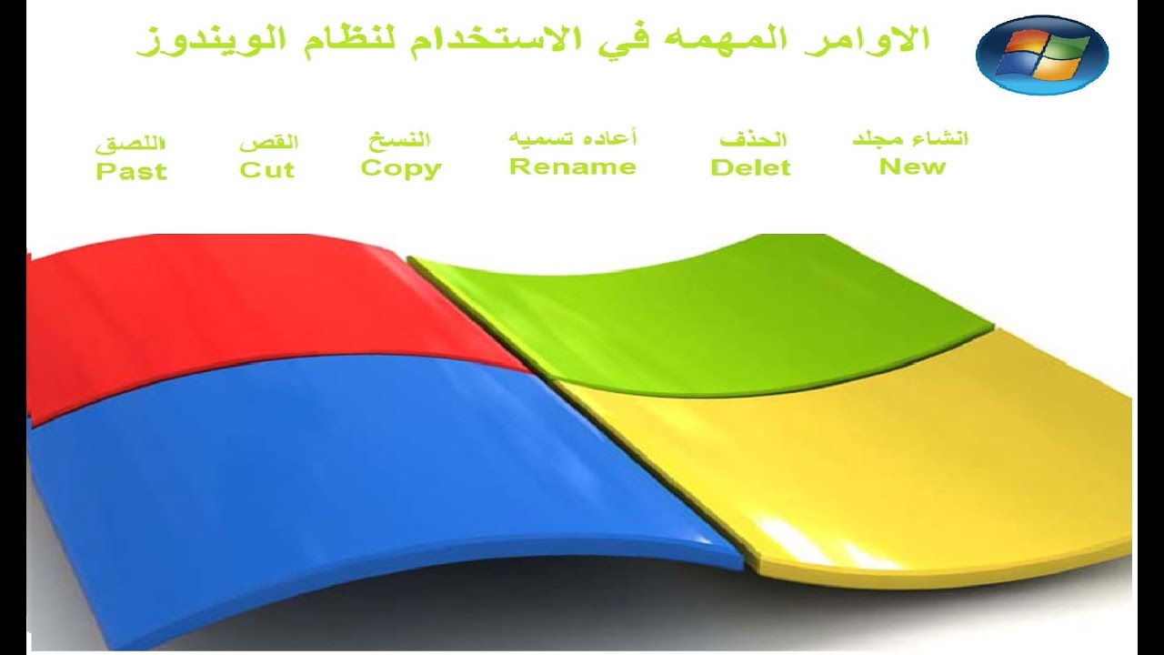 شرح الاوامر المهمه في نظام الويندوز (انشاء مجلد , الحذف , اعاده تسميه , النسخ , اللصق , القص)