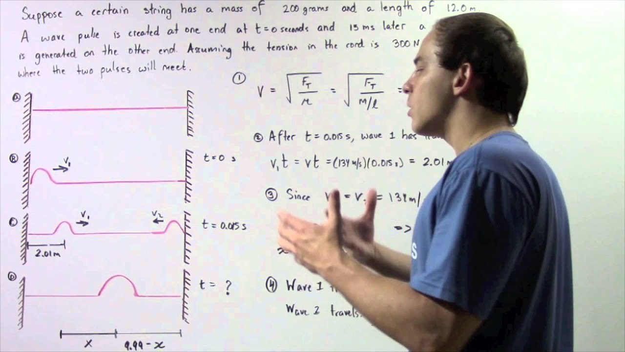 Two Waves in Cord Example