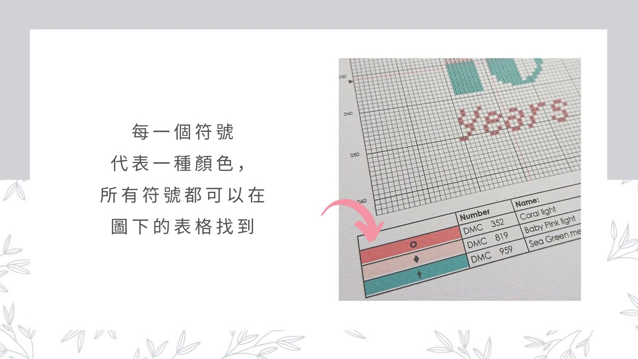 十字繡基本技巧 | 初學者如何開始十字繡 | 十字繡針法 | 十字繡教學 | 十字繡基礎 | 精華教學