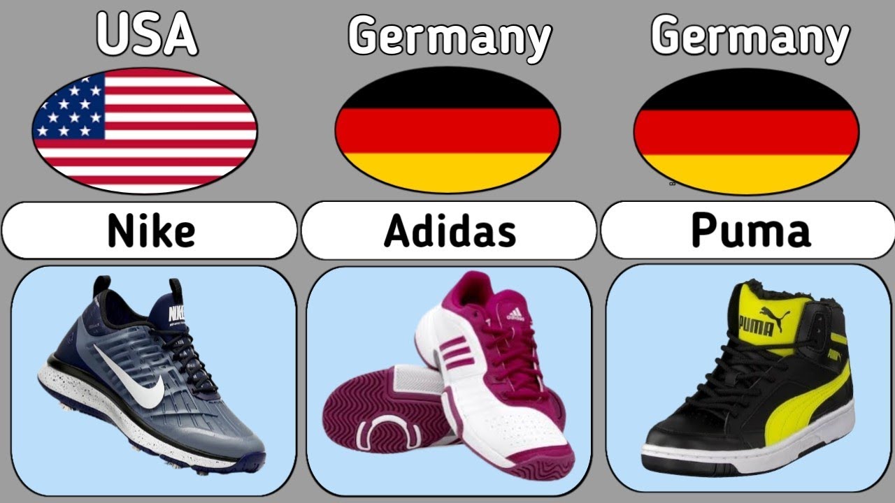 World Famous Shoe Brands From Different Countries 2026 | Info List