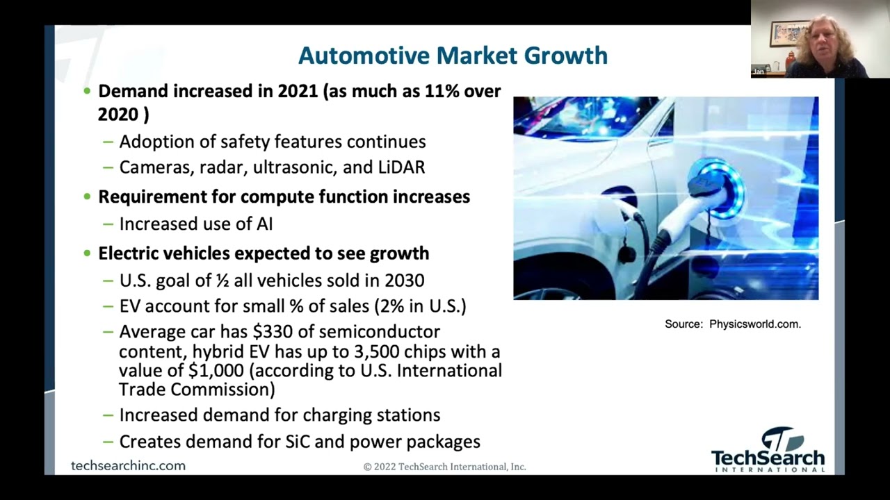 Semiconductor Packaging and Assembly Trends: Outlook for 2022