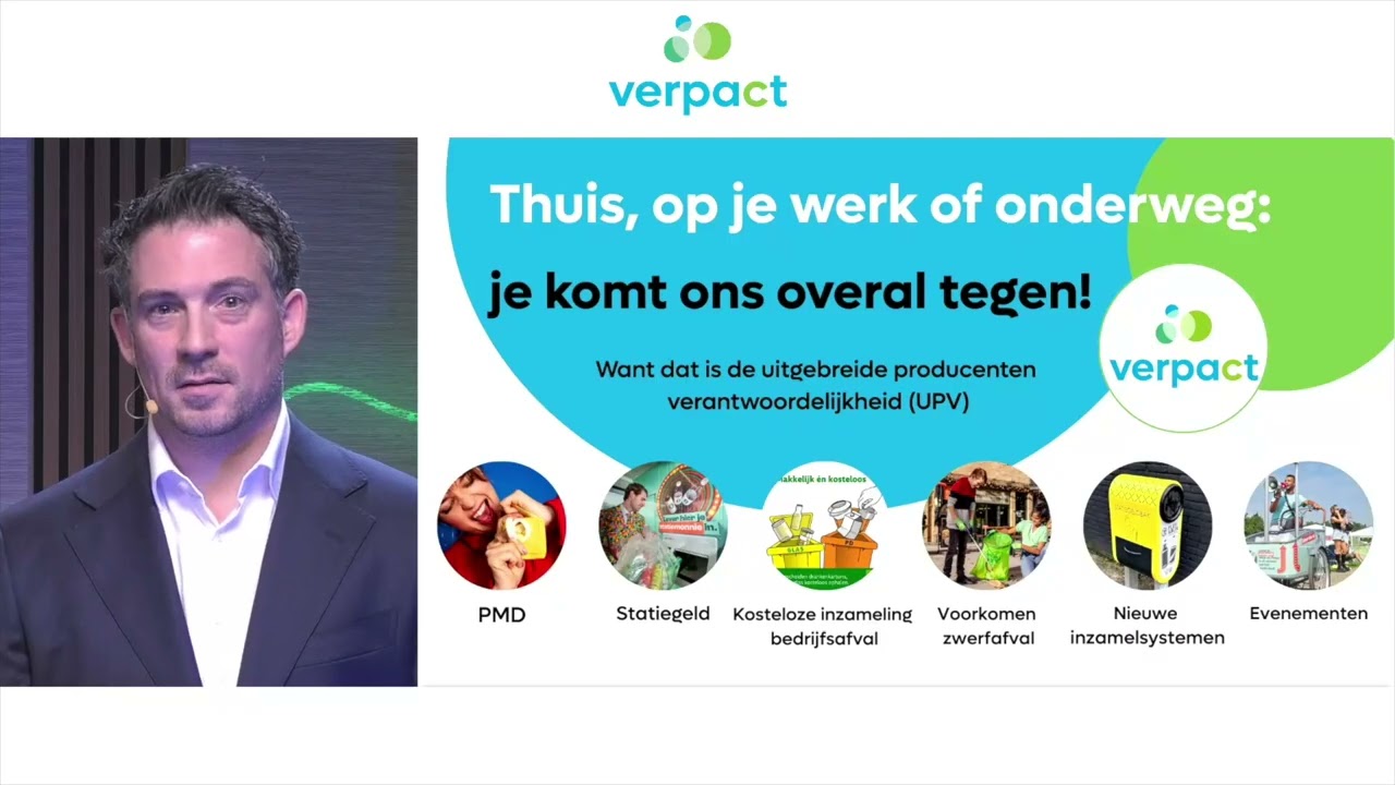 PPWR Explained - Introduction - Verpact