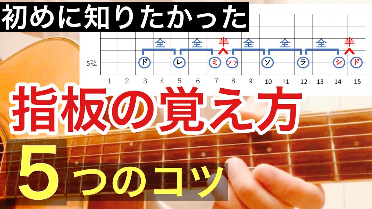 ギター指板の音名を覚える5つのコツ