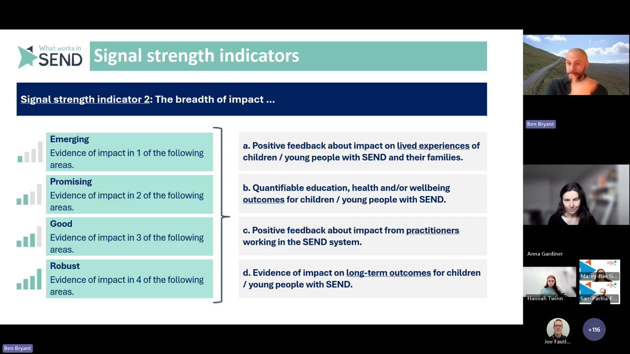 CDC National Webinar 12th February 2026 – “Learning from What Works in SEND (WWiS)
