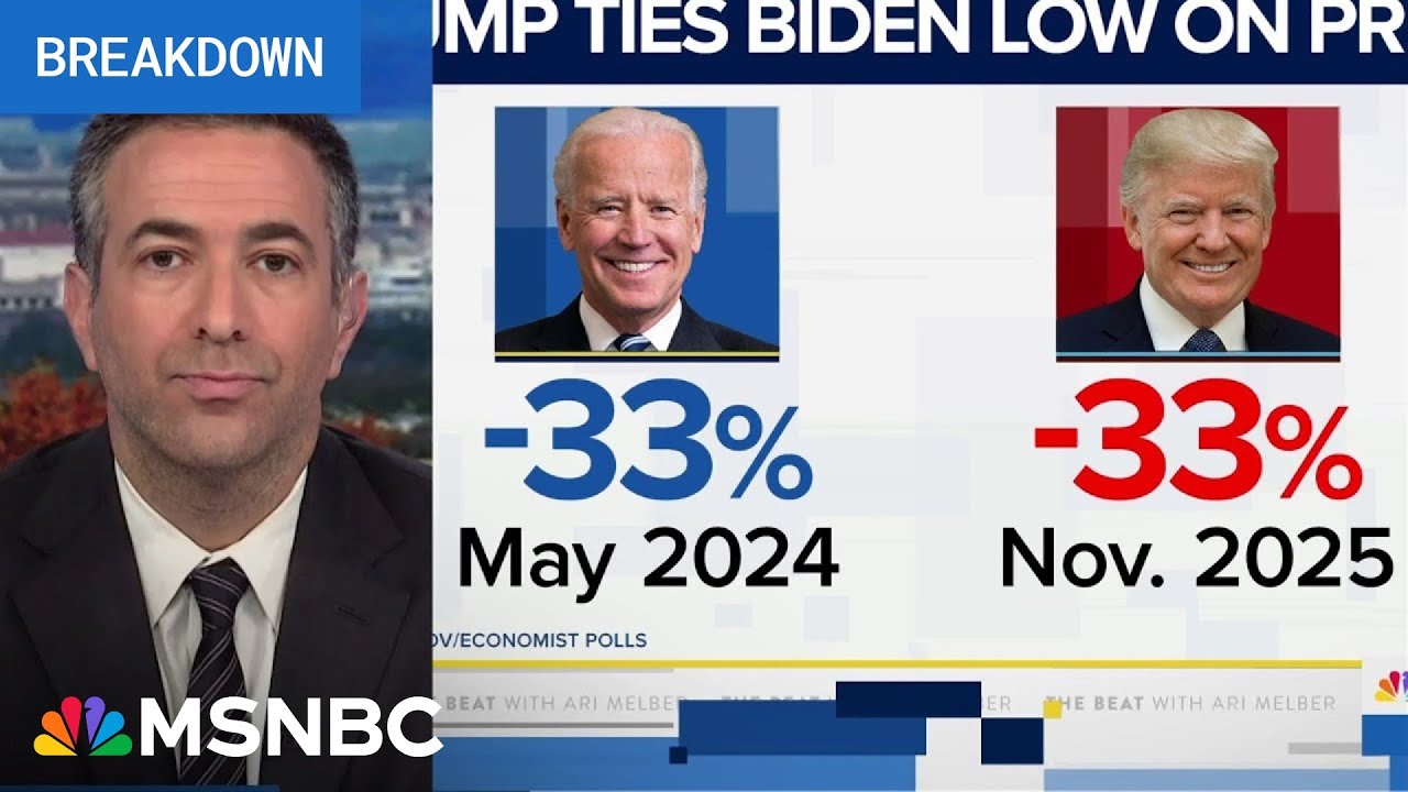 MAGA loses as Trump-inflation drags polling to Biden level: See REVOLT haunting GOP for midterms