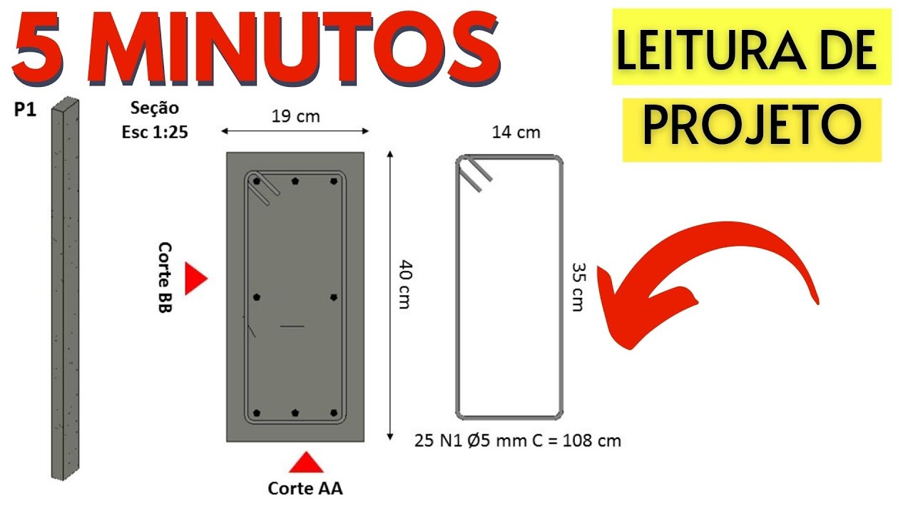 LEITURA E INTERPRETAÇÃO DE PROJETO EM 5 MINUTOS PILARES I Como ler estribos e barras de aço