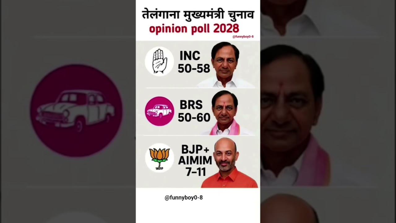 👉 Telangana Assembly Elections 2028 Opinion Poll | Who Will Form the Government? | Seat Projection