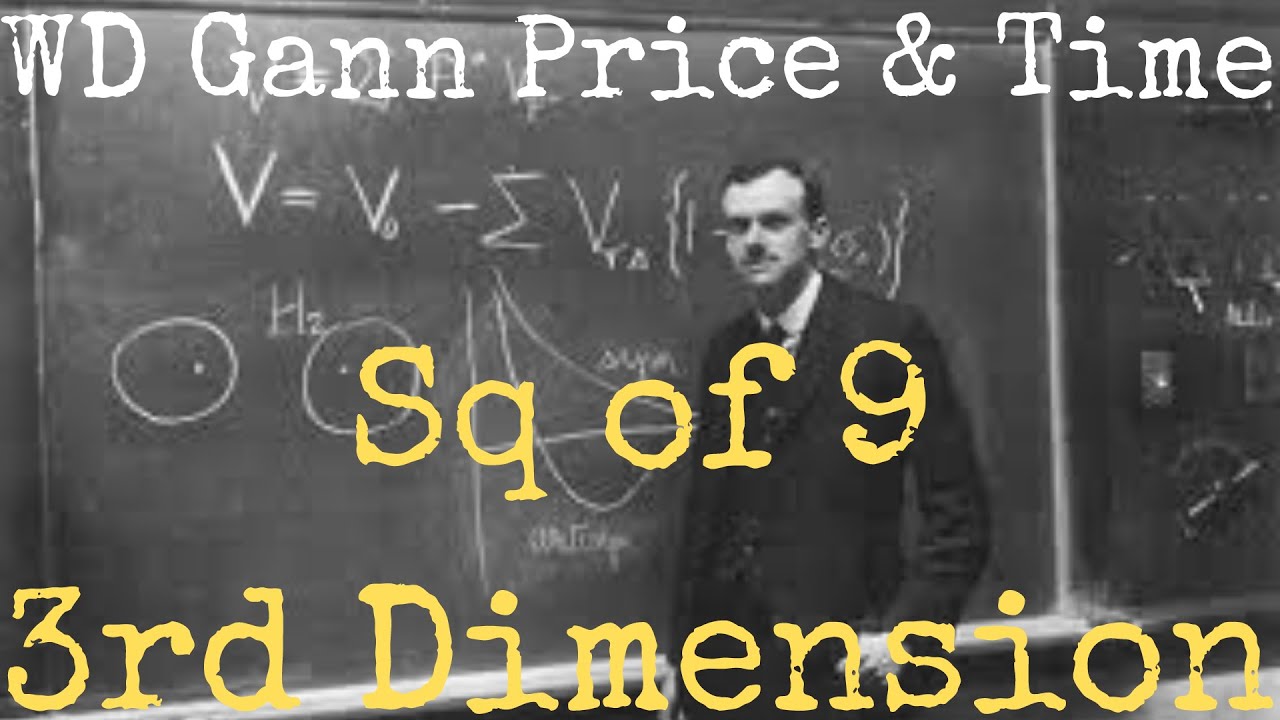 WD Gann Square of 9 3rd Dimension update