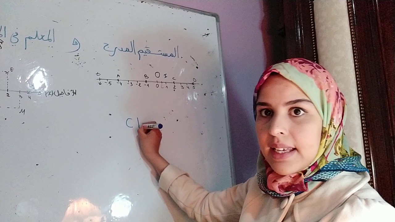 المستقيم المدرج و المعلم في المستوى (مادة الرياضيات للسنة الأولى إعدادي)