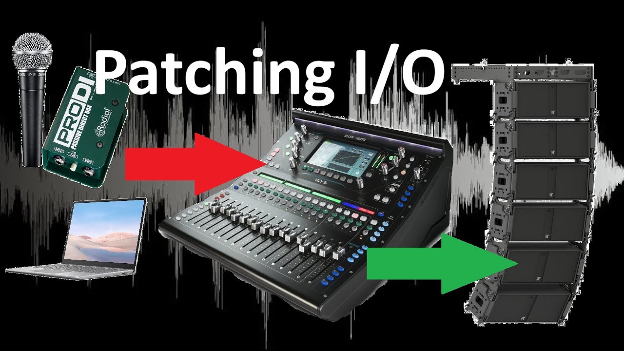Patching IO with Allen & Heath SQ 5 #tourensohn