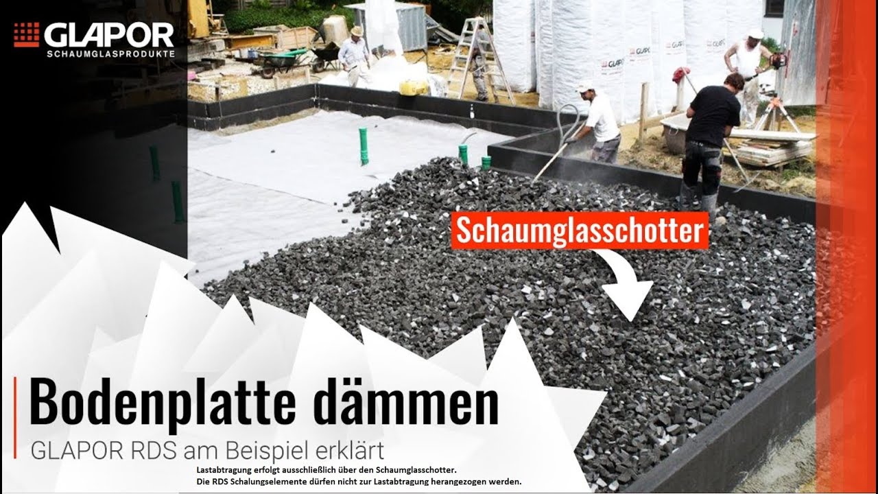 GLAPOR RDS am Beispiel erklärt