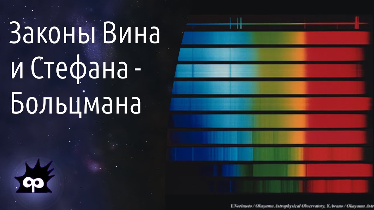 А8.03. Тепловое излучение. Законы Вина и Стефана - Больцмана
