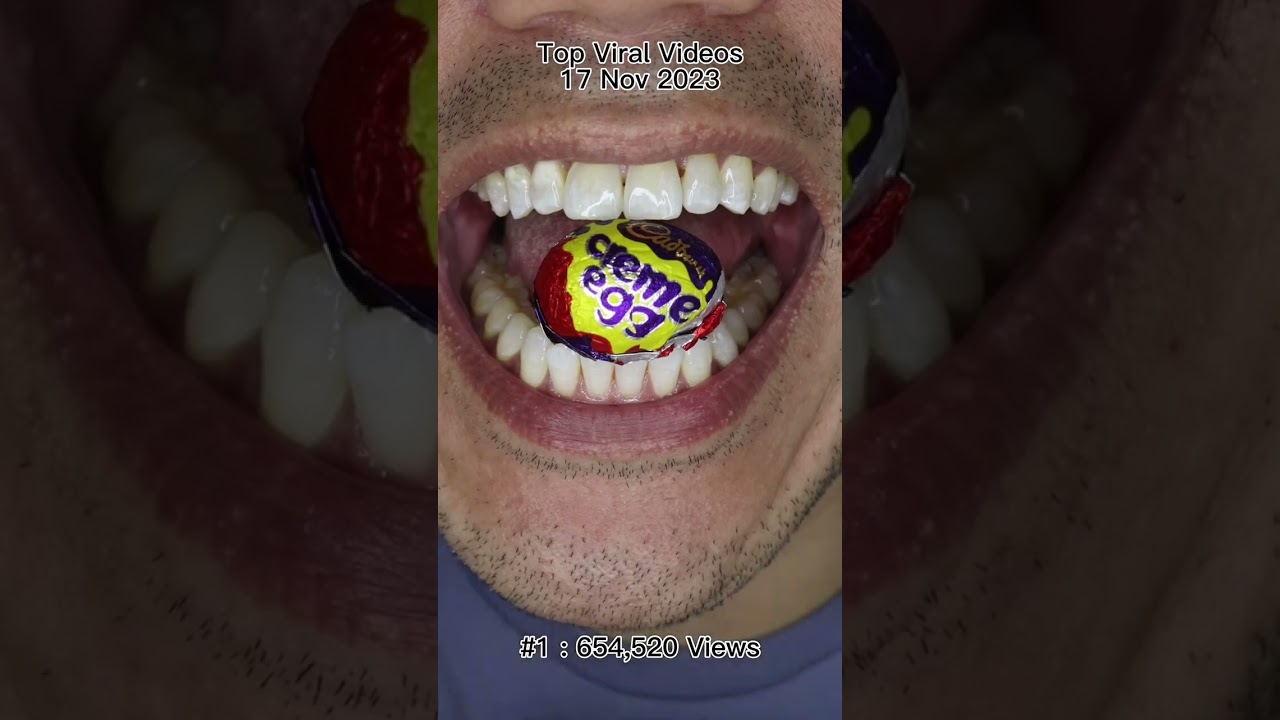 The Most Satisfying Chocolate and Candy ASMR Compilation 🍫🍬 