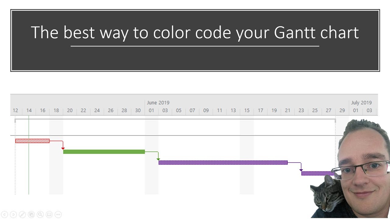 The best way to color code your Gantt chart