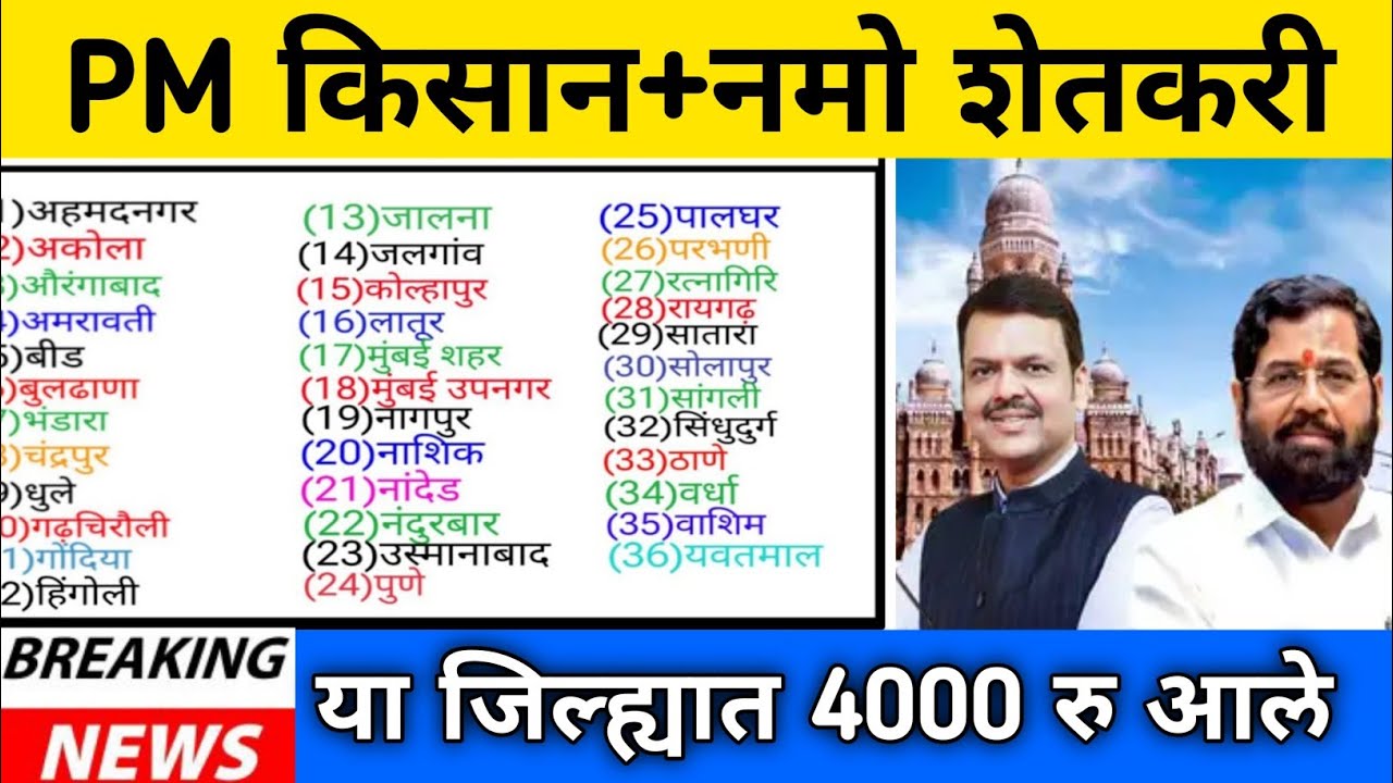 नमो शेतकरी पीएम किसान तारीख जाहीर | Namo Shetkari yojana 8th installment | pm Kisan 🤑✅