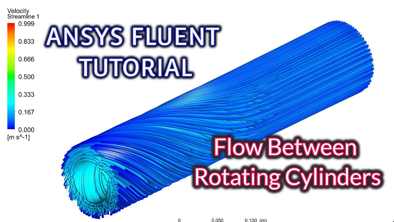 Учебные пособия по ANSYS Fluent | Течение между вращающимися цилиндрами | Вращающийся цилиндр ANS...