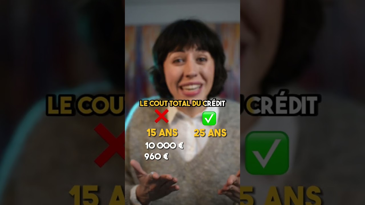 Le co&ucirc;t total du cr&eacute;dit, on s&rsquo;en fiche !