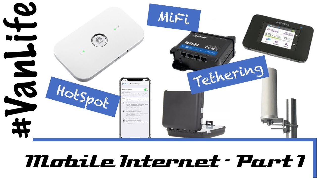 Easy Mobile Internet - 3G 4G LTE cellular - Part 1 - Campervan RV Motorhome VanLife Caravan