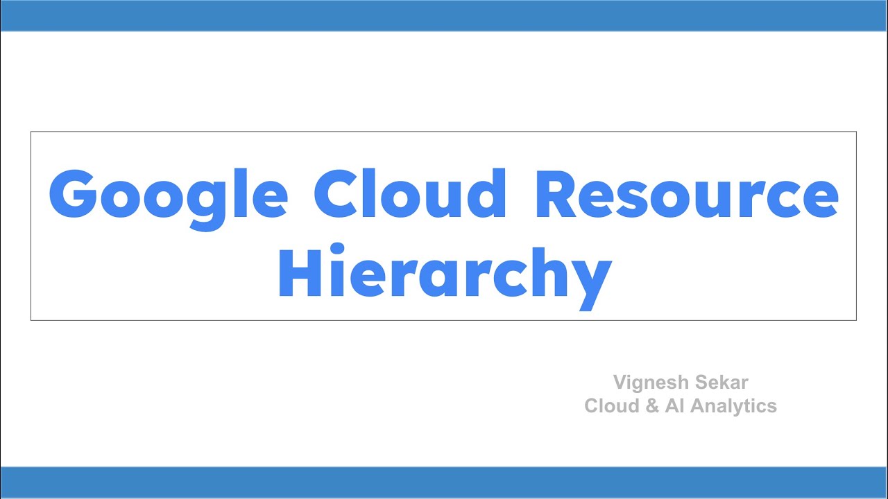 04. Иерархия ресурсов Google Cloud простыми словами #gcp #gcpcloud #beginners #education