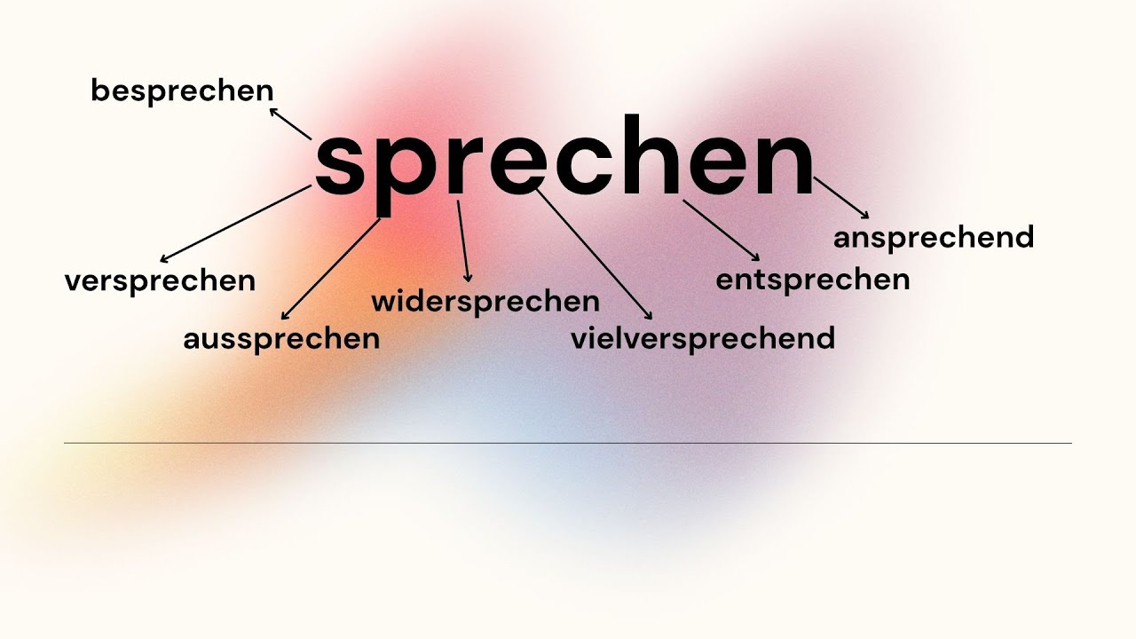 Diese 7 Wörter mit sprechen machen dein Deutsch viel besser!