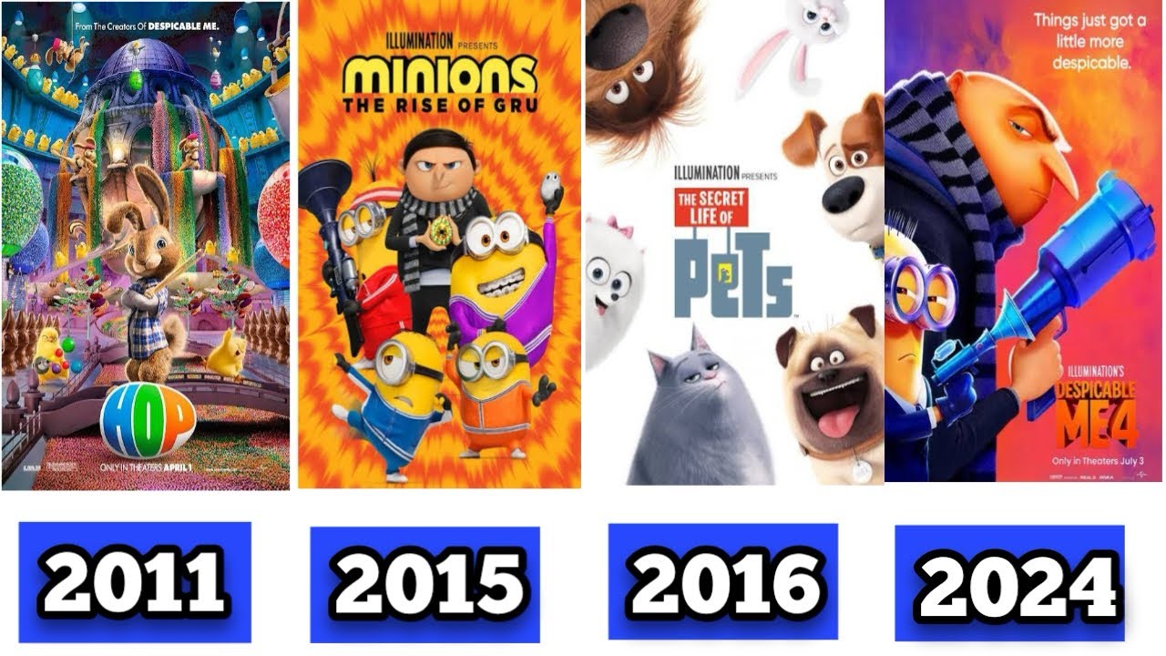 ALL ILLUMINATION ANIMATED MOVIES 