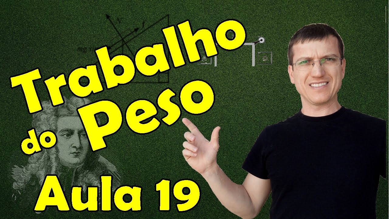 TRABALHO DA FORÇA PESO E DA FORÇA ELÁSTICA - DINÂMICA - AULA 19 - Prof  Marcelo Boaro