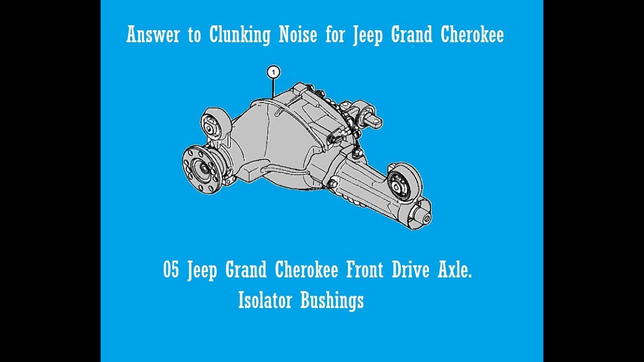 05 Jeep Grand Cherokee Parts causing Clunking Noise