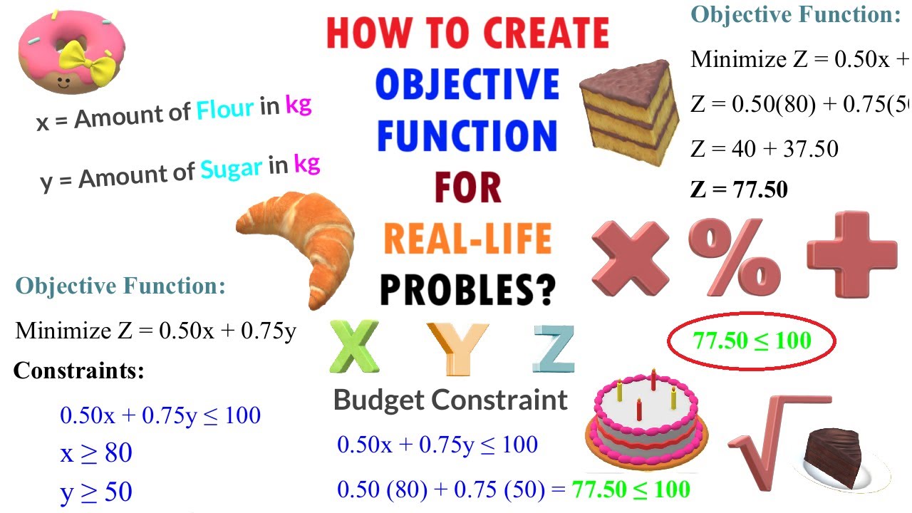 How to Create Objective Function for Real-Life Problems || PART 08 || ~xRay Pixy