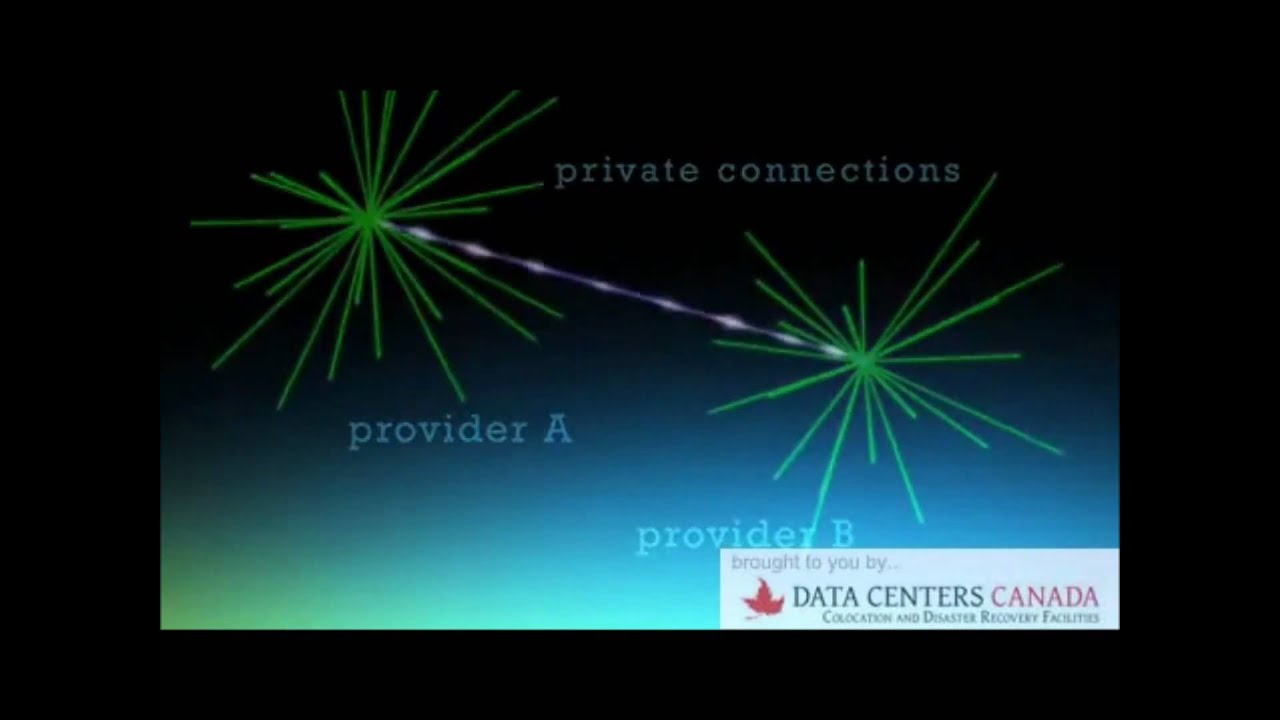 How Does the Internet Work ?