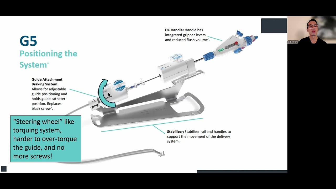 MitraClip G5 vs G4 Transcatheter Edge-to-Edge Repair (TEER) System overview