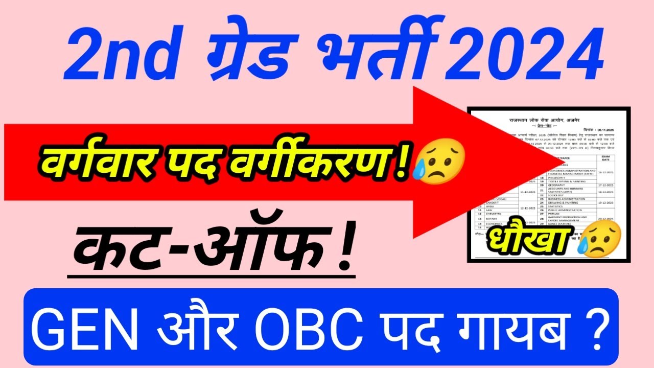 2nd Grade: Category-wise Position Breakdown! 😱 GEN/OBC Positions Missing? 2nd Grade Bharti 2024 C...