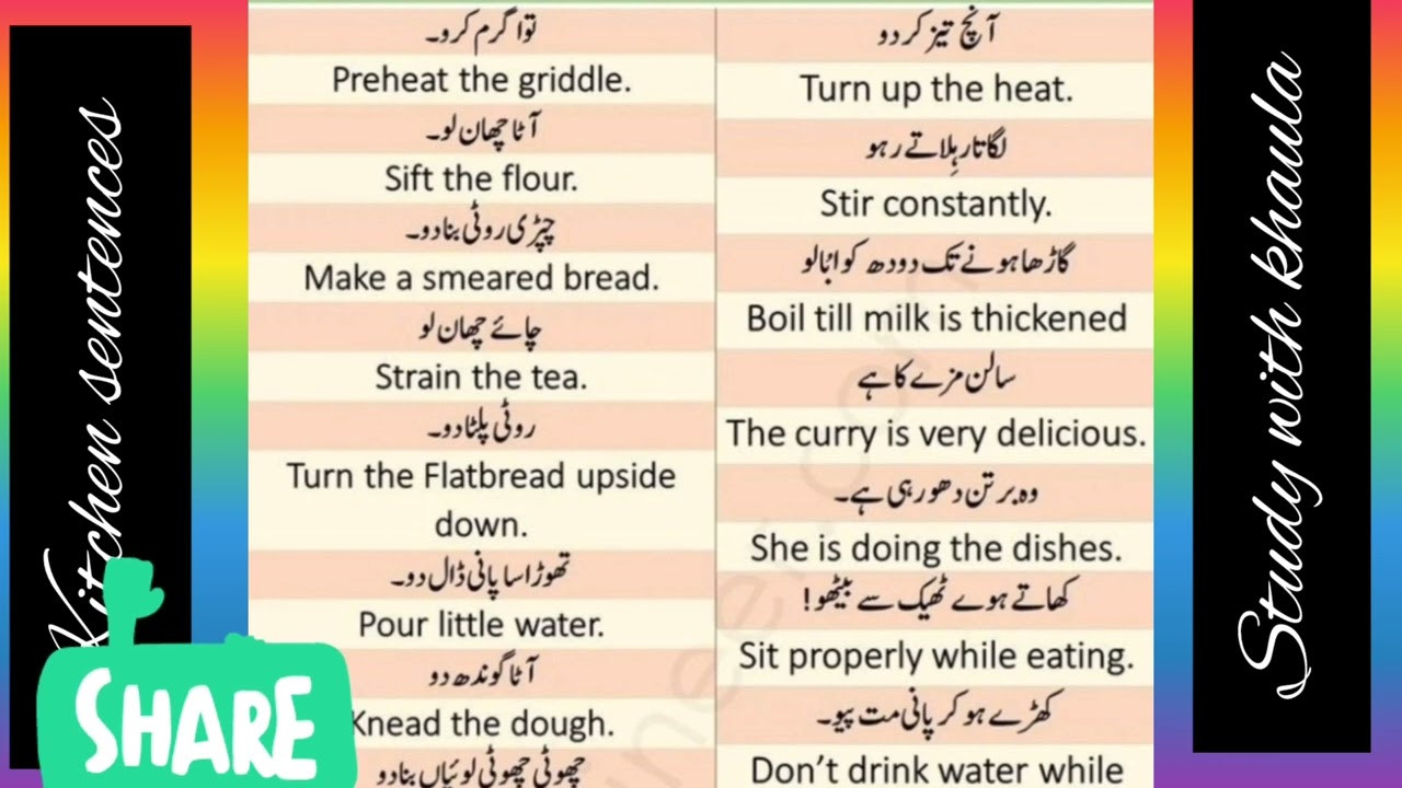Learn kitchen sentences in 40 seconds daily vocabulary English