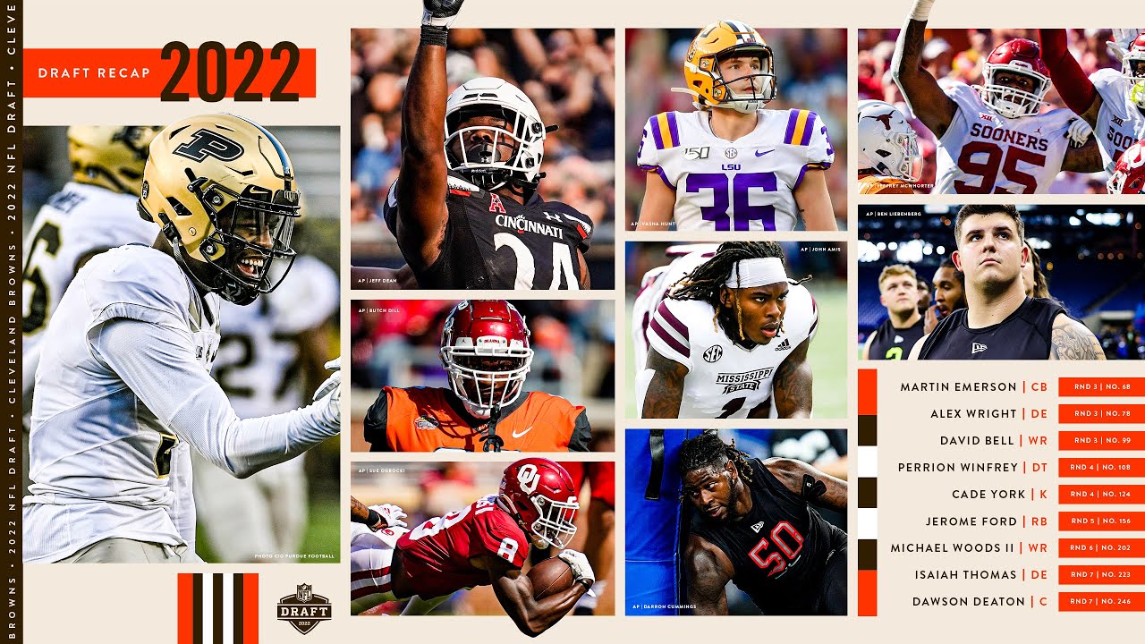 The Rookie Draft Class | Cleveland Browns