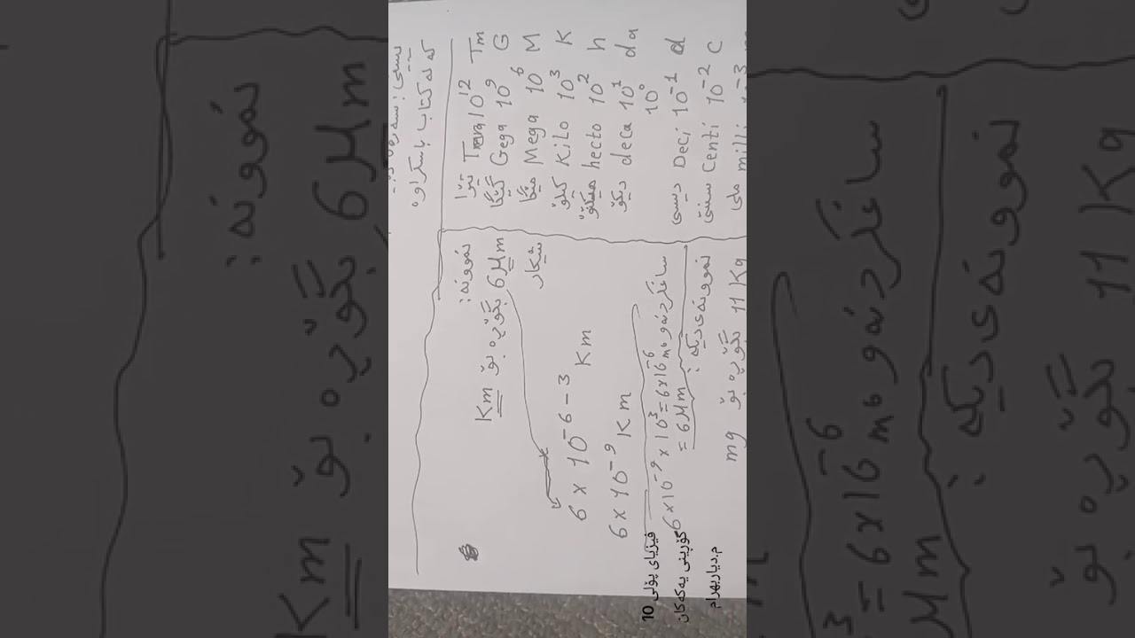 فیزیای پۆلی 10-  گۆڕینی یەکەکان -م.دیاربهرام