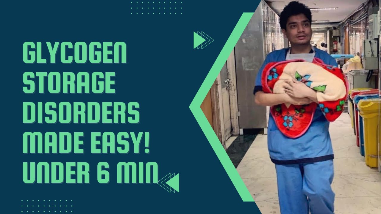 Glycogen Storage diseases Ultimate Mnemonic!- Under 5 minutes #neetpg #biochemistry