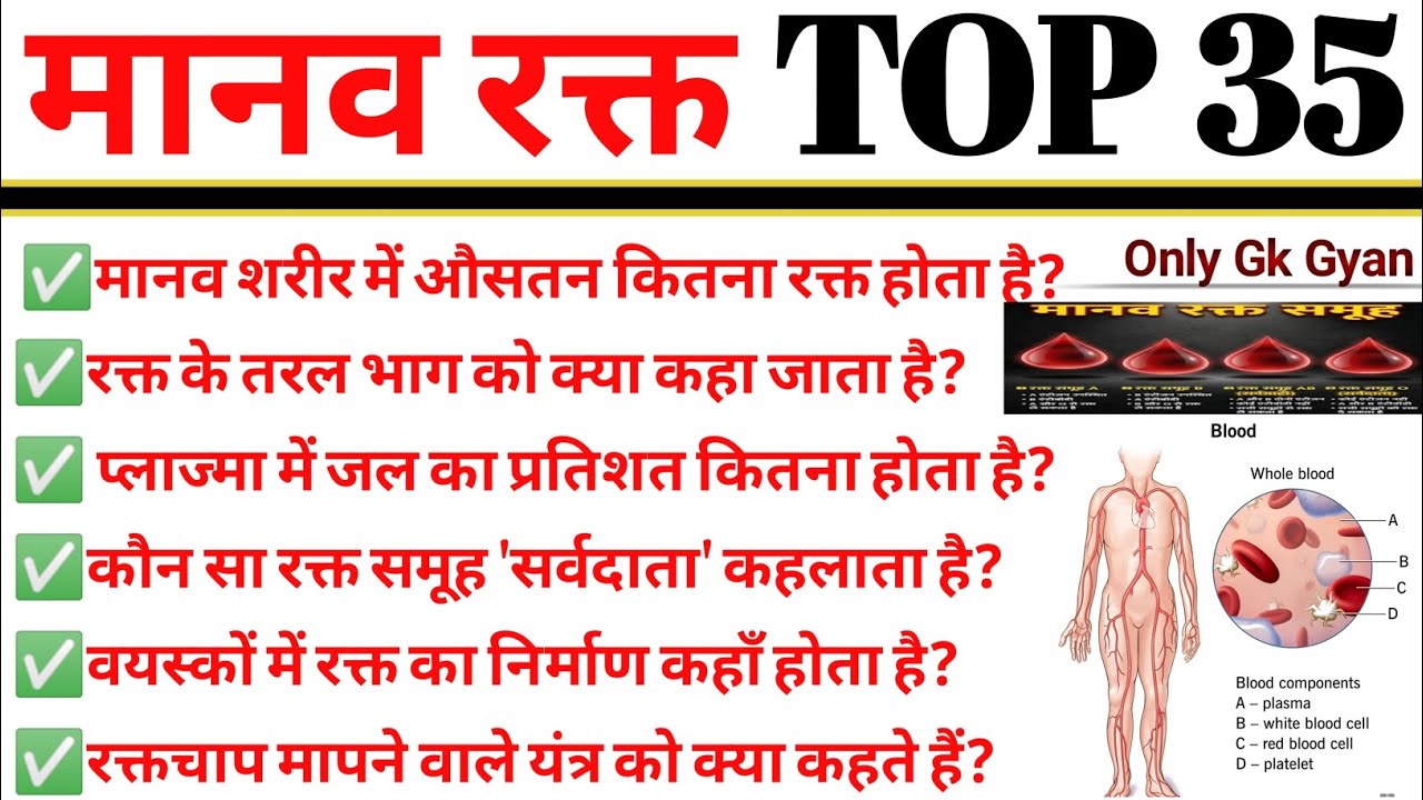 TOP 35 : मानव रक्त (Human Blood) से संबंधित अति महत्वपूर्ण प्रश्न | Topic Wise Science GK quiz