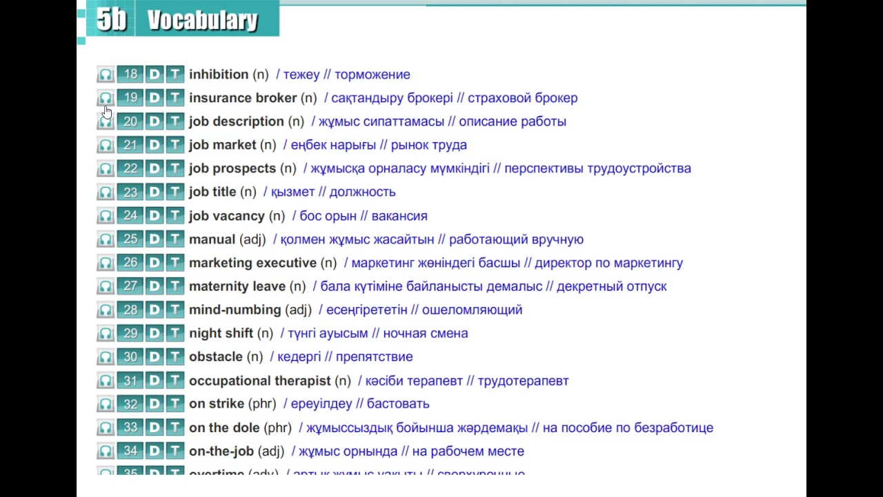 Aspect 11 Module 5 Vocabulary