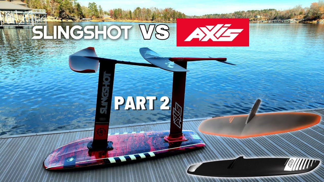 Slingshot vs Axis Part 2 | The Conclusion