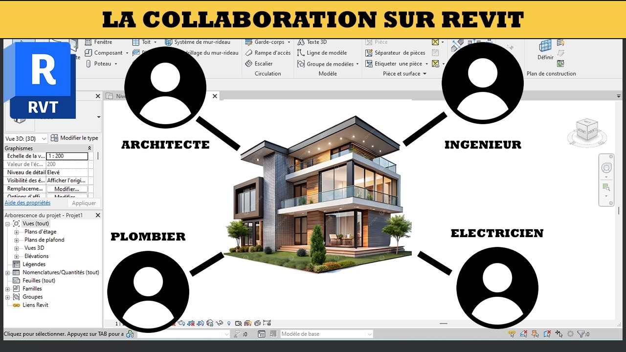 La collaboration sur revit
