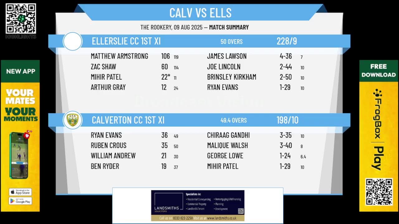 Calverton CC 1st XI v Ellerslie CC 1st XI