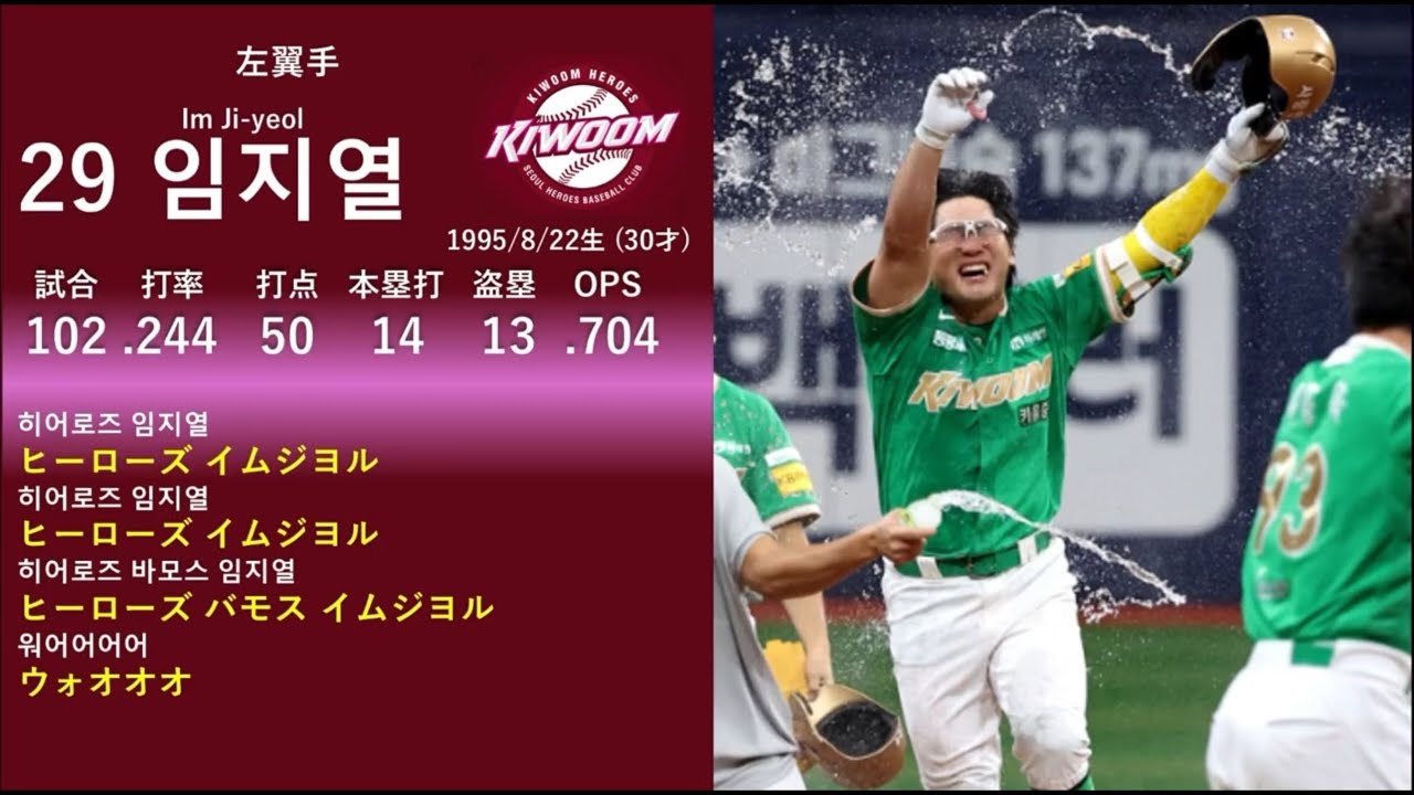 2025年 キウムヒーローズ全選手応援歌集