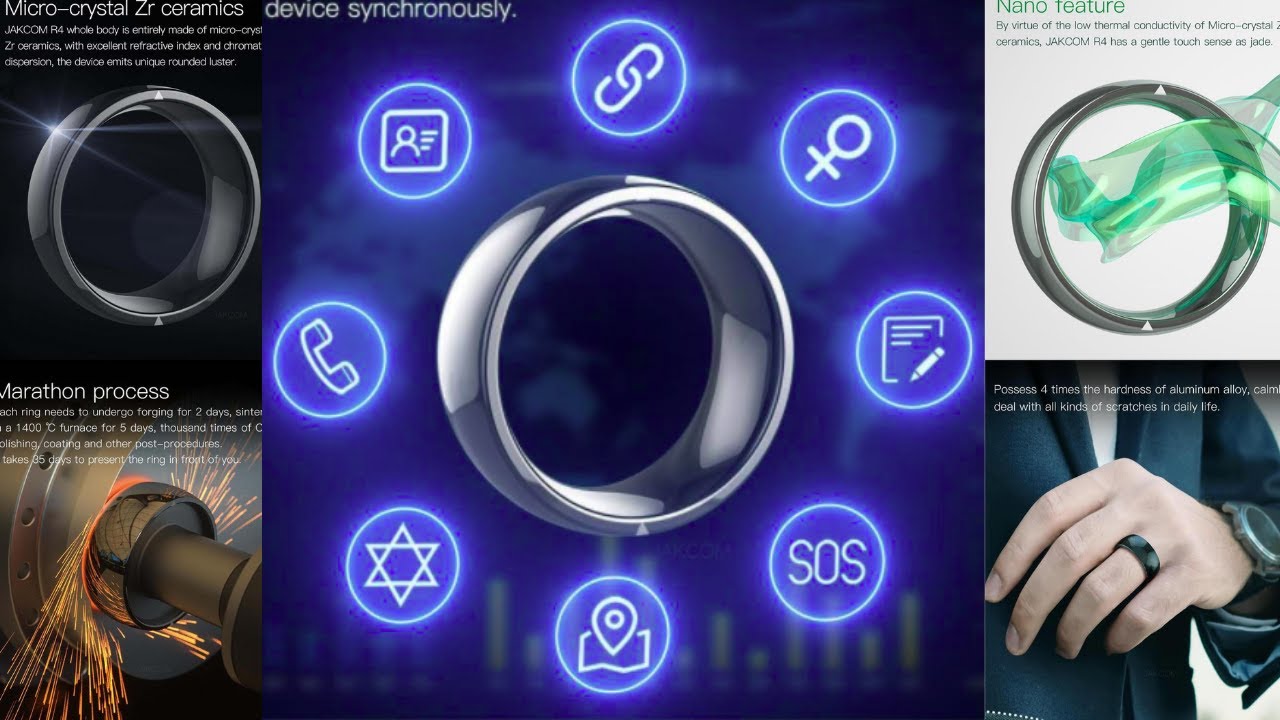Smart Ring With GPS R4 Tracker