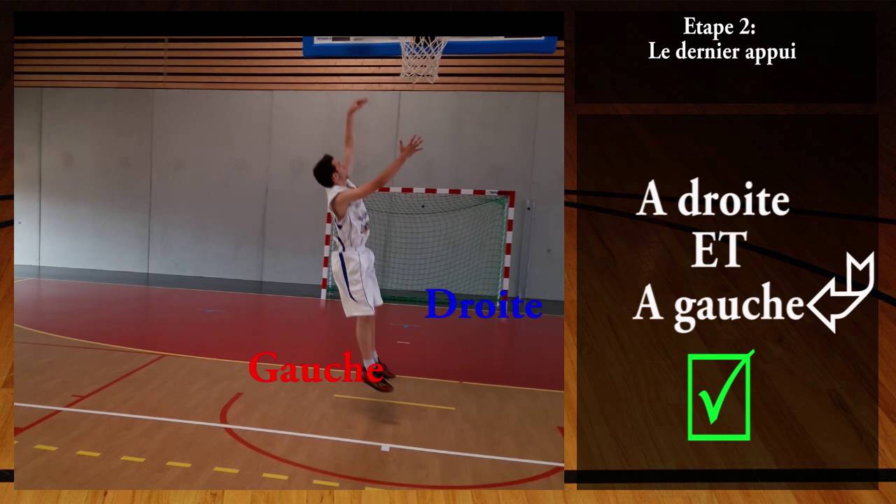 Basket: apprentissage du tir en course niveau A