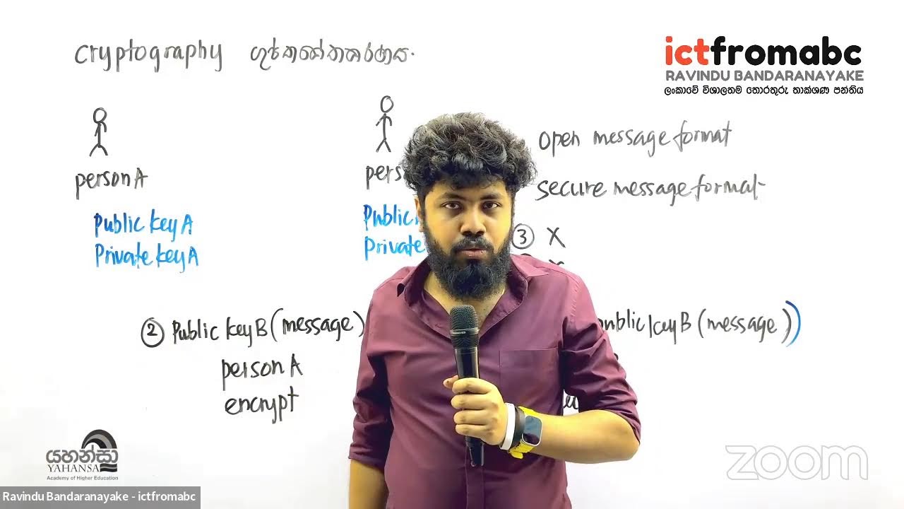 2023 AL ICT Revision - Day 14 Part 01 (Networking Theory - Cryptography)