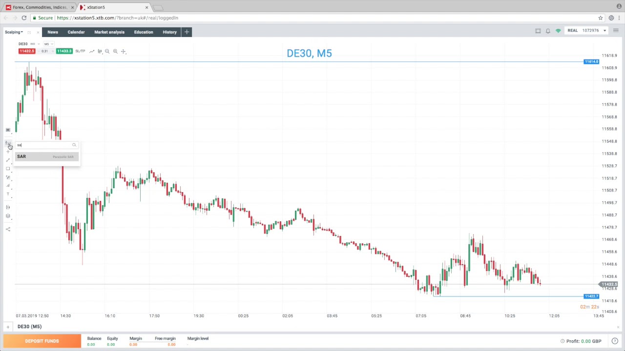 Scalping the DAX: 2019 Video Strategy Guide
