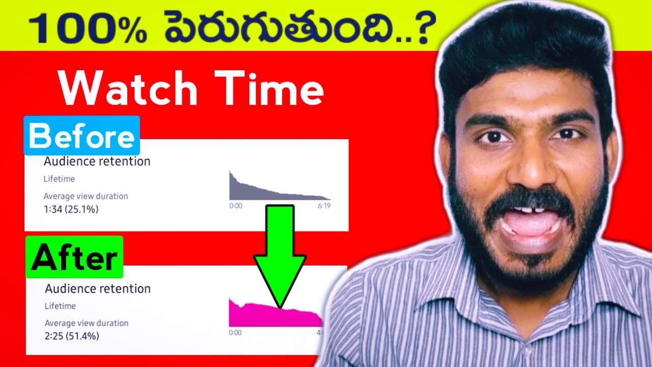 (5 Tips) | How to Complete 4000 hours Watch Time on Youtube - 2021 🔥🔥