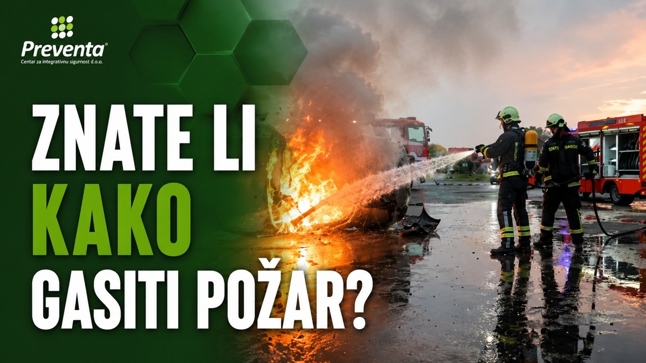 Osnove zaštite od požara | © Preventa